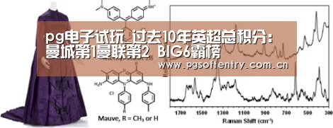 pg电子试玩_过去10年英超总积分:曼城第1曼联第2 BIG6霸榜(图3) PG Soft