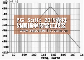 PG Soft:2019嘉祥外国语学校锦江校区招生收费-成都小升初(图2) PG Soft