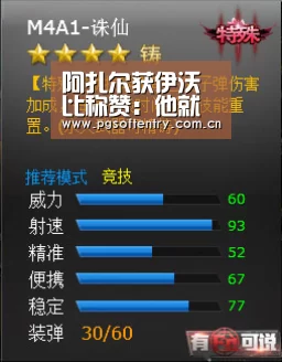 阿扎尔获伊沃比称赞:他就是英超詹姆斯,无法超越-pg电子试玩(图2) pg电子